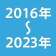 年度